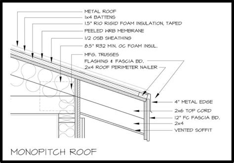 Galvanized roof truss fast assembled steel roof truss cold. Monoslope Roof Trusses & Sc 1 Th 150