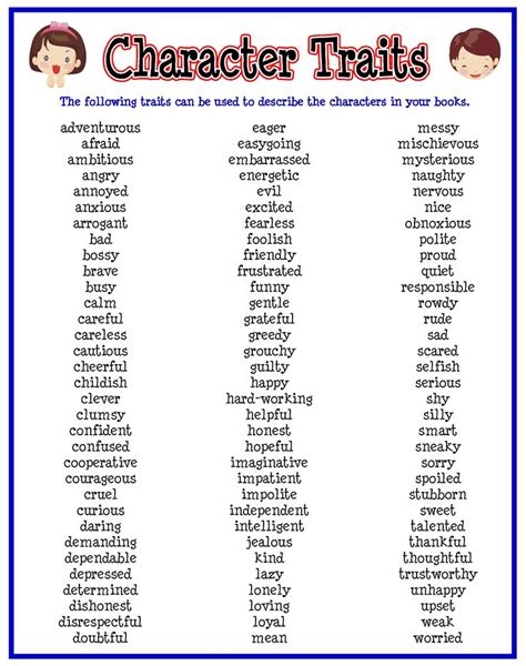 1000 Ideas About Character Traits List On Pinterest Character Trait