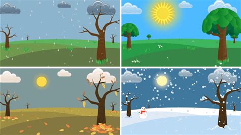 Seasons Of The Year In English The Four Seasons Of Year Seasons Song