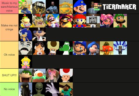 Tier List Based On How I Like Each Characters Voice Smg4