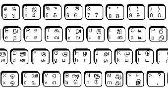 Vanavil Tamil Typewriter Keyboard Layout Mytelimo