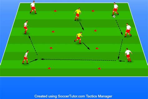13 Soccer Passing Drills For Great Ball Movement Football Passing