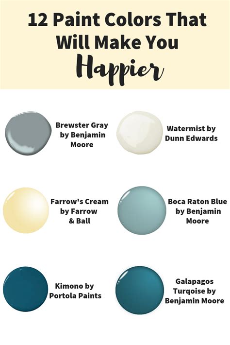 12 Paint Colors That Make You Happier According To Pros Office Paint