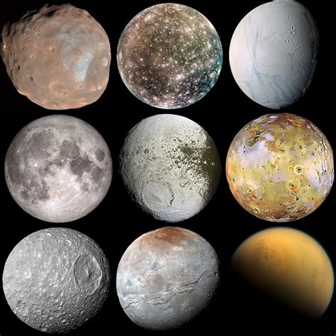 The Atlas Of Moons