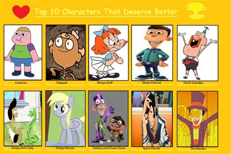 My Top 10 Characters That Deserve Better By Toongirl18 On Deviantart