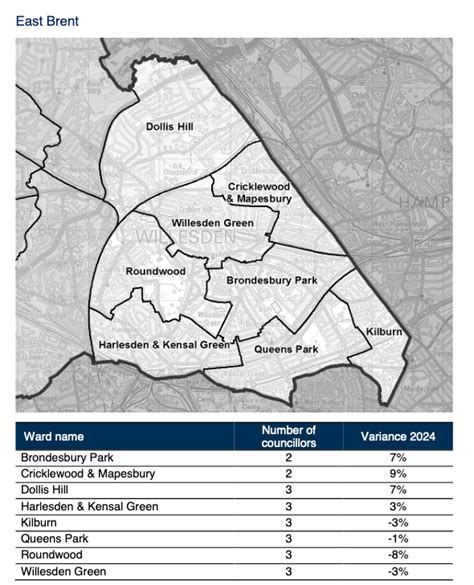 Wembley Matters Thirteen 3 Councillor Wards And Nine 2 Councillor