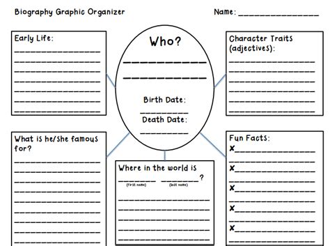 Free Printable Biography Graphic Organizer Printable Printable Word