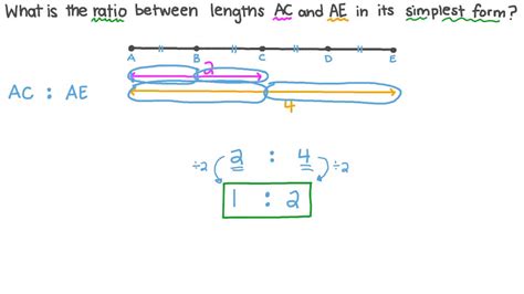 Question Video Finding The Ratio Between Two Line Segments In The