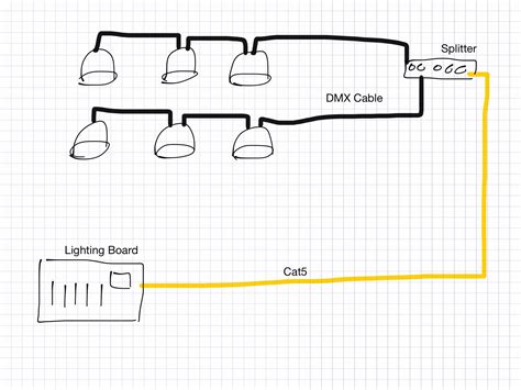 Cat5 To Xlr Wiring Diagram Diagram Media