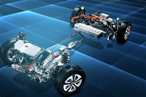 What Is Hybrid Automobile Technology Schimmer
