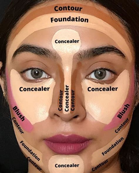 Face Makeup Guide Makeup Face Charts Makeup Help How To Makeup
