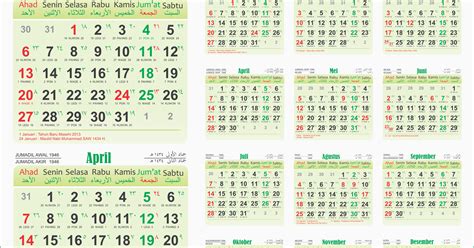54 Gambar Kalender Hijriah Dan Masehi
