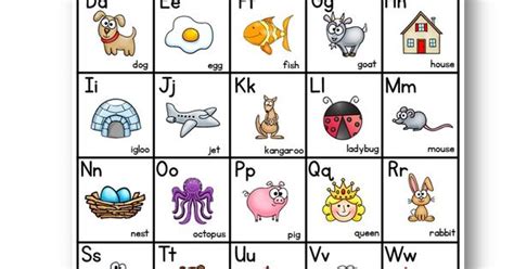 © 2018 b y iren e c. Printable Alphabet Linking Chart | Reading | Pinterest