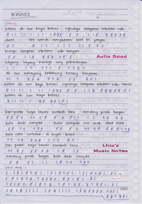 Not angka dan chord lagu lir ilir jawa tengah. Not Angka Sholawat Qomarun - Lirik Sholawat Dzil Aqli Veve ...