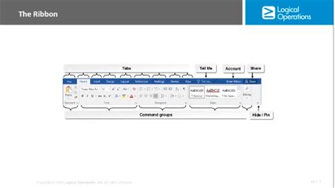 Microsoft Word 2016 Complete Course Beginner Intermediate