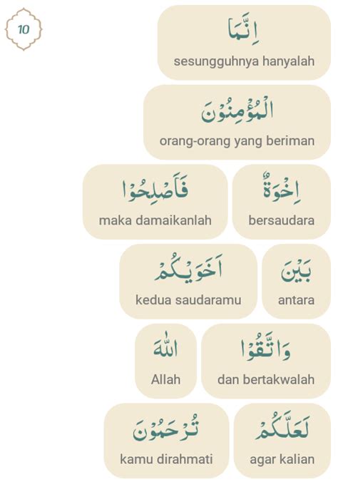 Featured image of post Terjemahan Perkata Kitab Daqoiqul Akhbar PDF