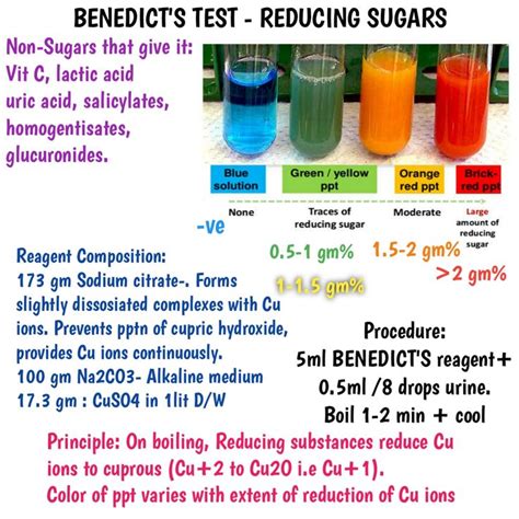 Benedicts Test For Reducing Sugars Jakaylarillolawson