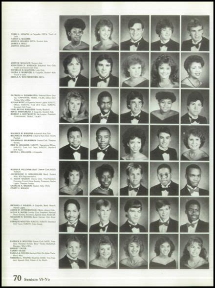 1986 Kecoughtan High School Yearbook High School Yearbook School