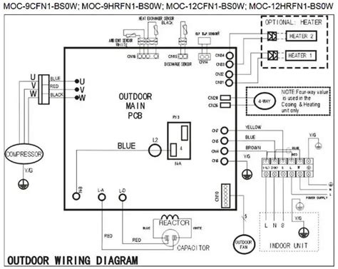 Split Ac Outdoor Unit Wiring Diagram Wiring Diagram