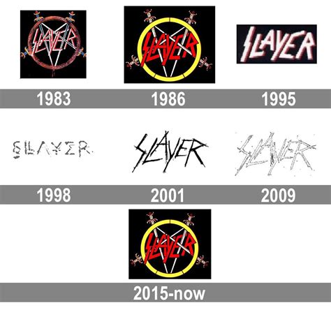 Slayer Logo And Symbol Meaning History Png