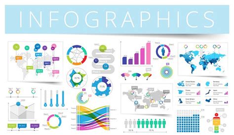 How To Make An Infographic Useful Tips And Secrets On Infographic