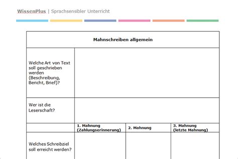 Wieso mahnungen und zahlungserinnerungen selbst schreiben, wenn die arbeit für dich erledigt werden kann? Text Mahnschreiben