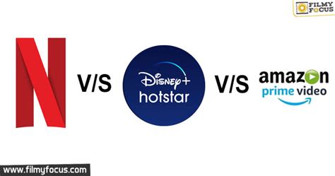 Disney Hotstar Vs Netflix Vs Amazon Prime A Quick Comparison Filmy Focus