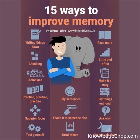15 Ways To Improve Your Memory 🥷 Knowledge Ninja