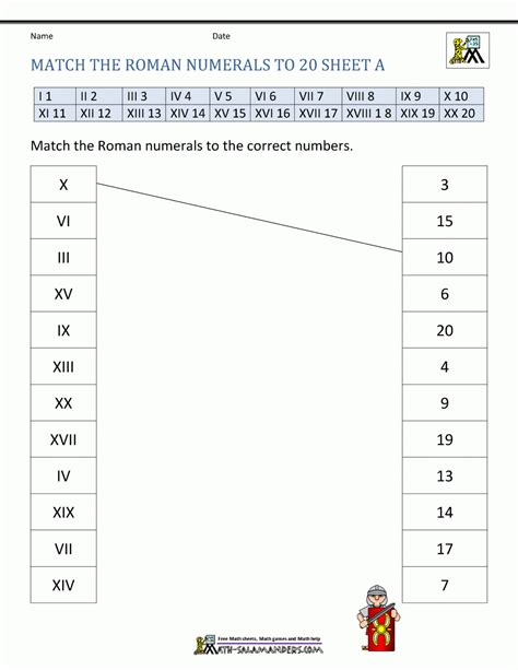 Roman Numerals Worksheet Pdf