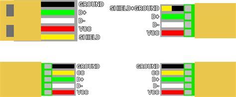 Diy Usb Cables And How Usb Type C Is Wired Another Super Site