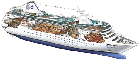 The allure of the seas was completed in 2010 and refurbished in 2015. The new Empress - CRUISE TO TRAVEL