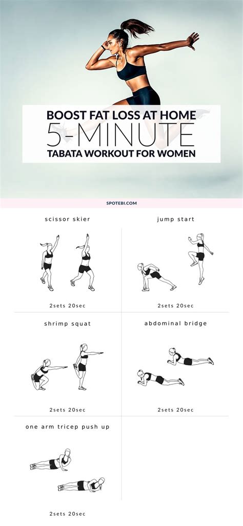 5 Minute Fat Burning Workouts At Home Best Exercises To Lose Weight