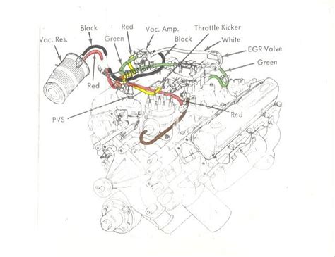Ford 460 Vacuum Line Diagram