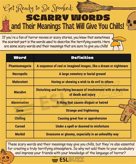 Scary Words Boost Your English Vocabulary With These Spooky Terms