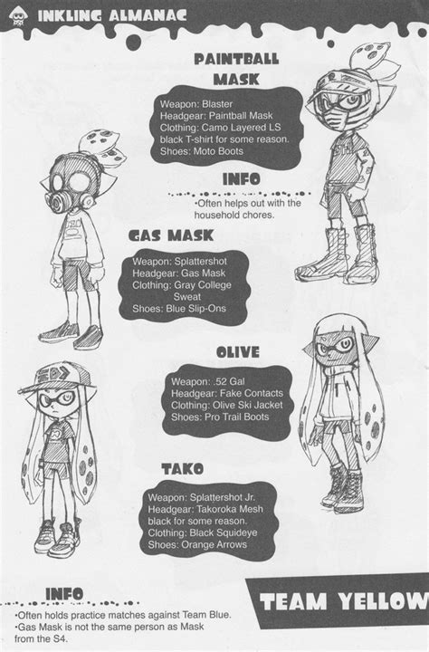 Team Yellow Inkipedia The Splatoon Wiki