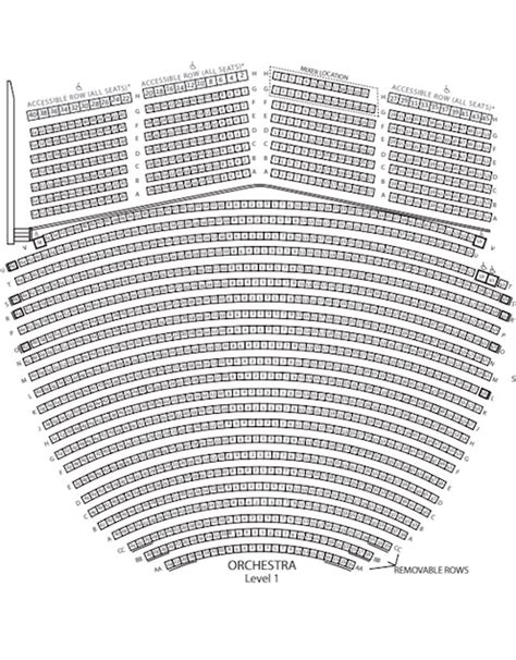 San Diego Civic Theater Seating Map South America Map
