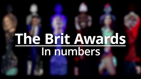 The Brit Awards 2020 In Numbers Indy100