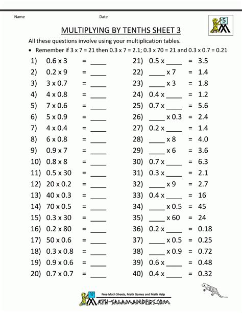 Multiplication Fact Sheet Collection Free Printable Multiplying