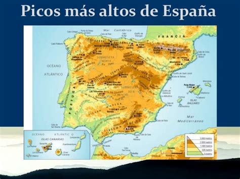 Picos De España