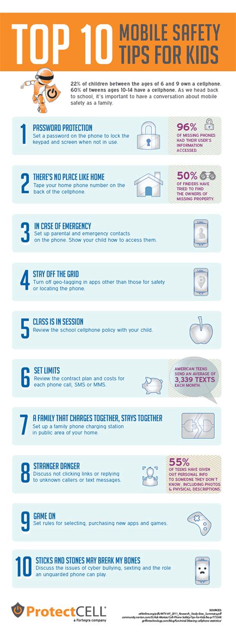 Top 10 Mobile Safety Tips For Kids