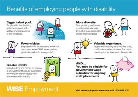 Benefits Of Employing Someone With A Disability Wise Employment