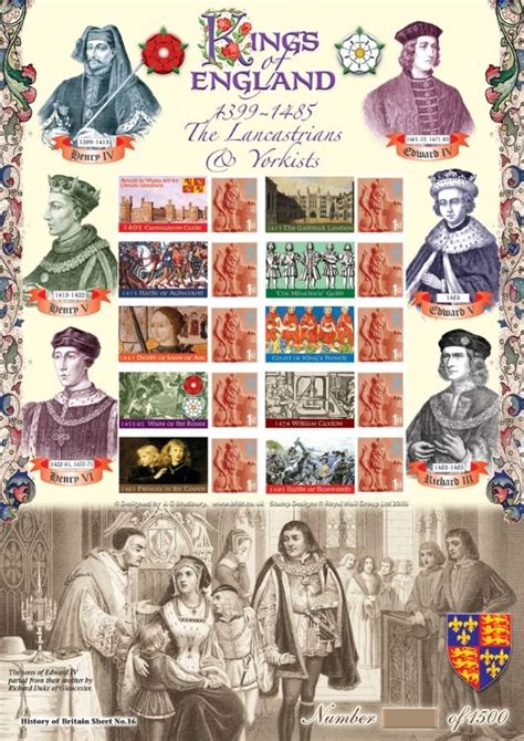 The Lancastrians And Yorkists Edward Iv Wars Of The Roses Richard Iii