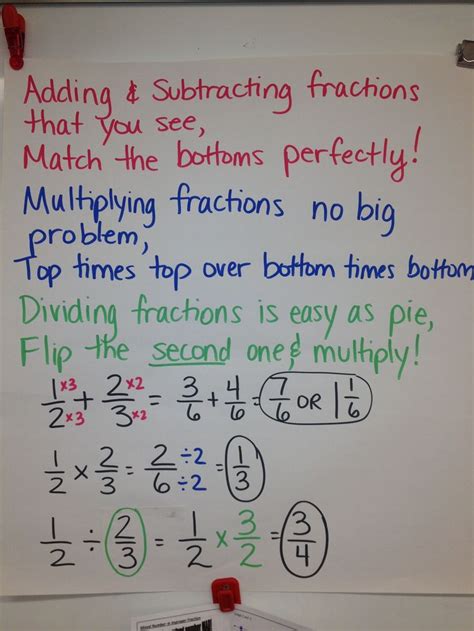 How to add fractions, how to calculate fractions. Adding Mixed Numbers with Like Denominators Worksheets ...
