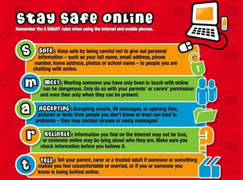 Lets Be Cyber Safe About