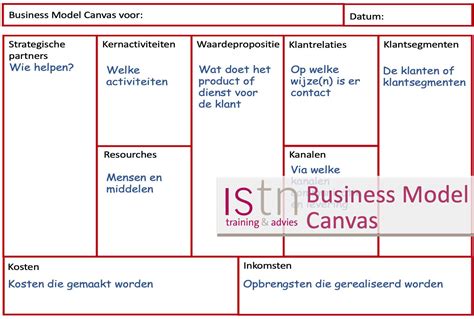 Business Model Canvas Nederlands Management And Leade Vrogue Co