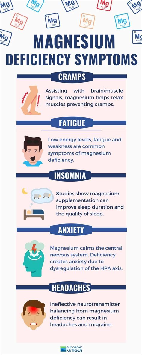 5 magnesium deficiency symptoms women should know how to fix it quit chronic fatigue