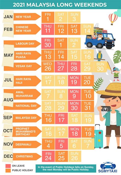 Travel and visit malaysia during holidays. Malaysia Public Holidays 2020 & 2021 (23 Long Weekends)