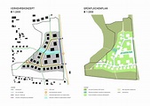 Nutzungskonzept Petershagen/Eggersdorf — Kniepkamp Architekten
