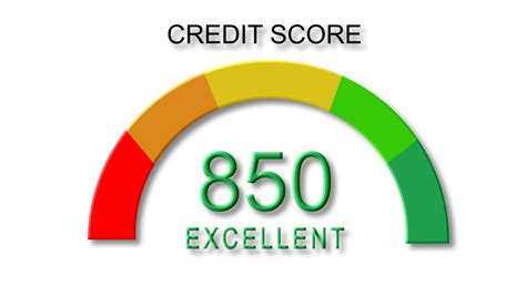 What Does A Perfect 850 Credit Score Get You The Credit Pros Fotos