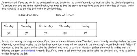 What is ex dividend date and ex dividend price. myinvestingnotes.blogspot.my (Bullbear Buffett Stock ...